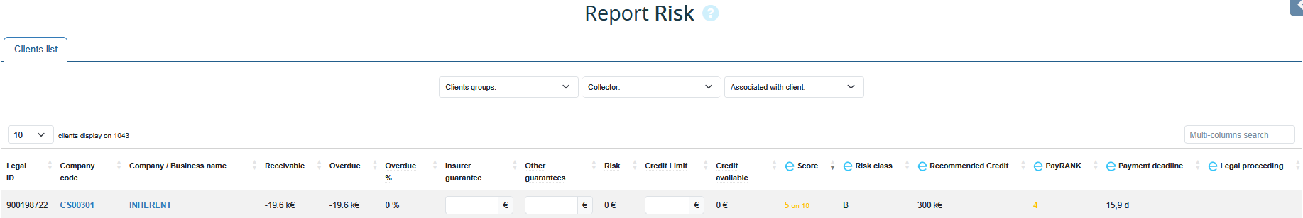 Ellisphere connector