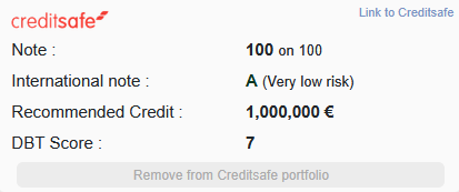Connecteur Creditsafe
