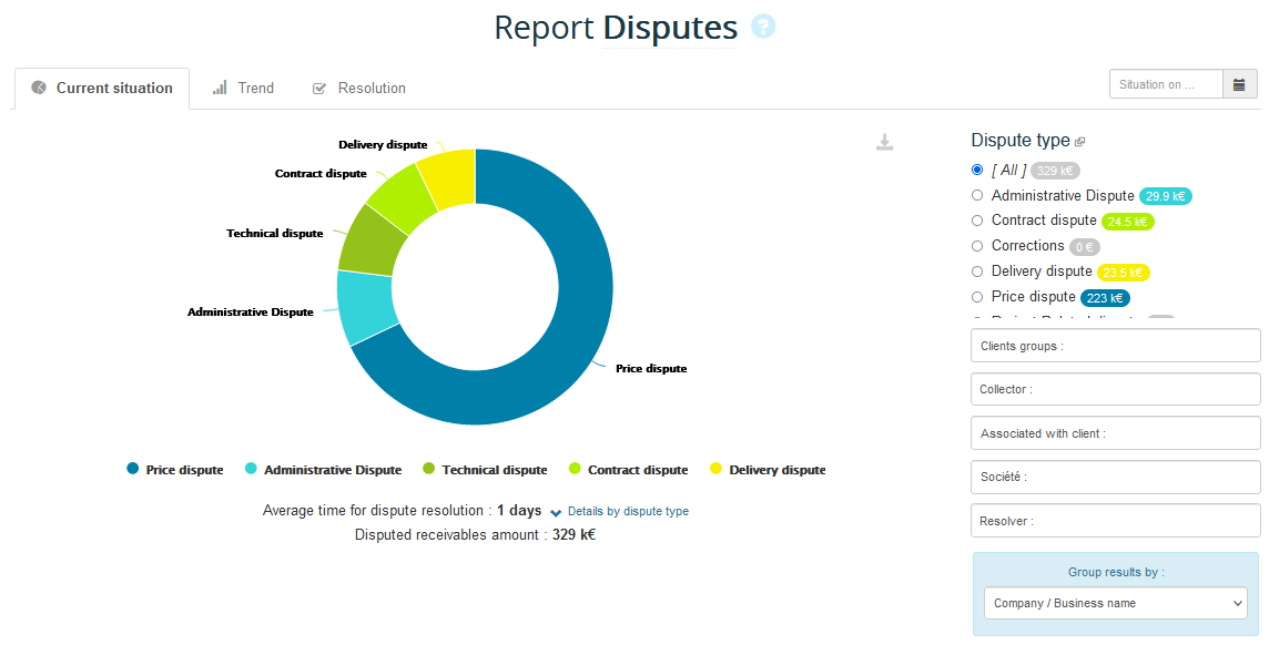 Report customers claims
