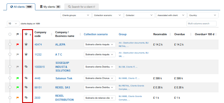 Grouped customer file