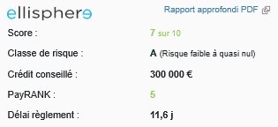 Connecteur Creditsafe