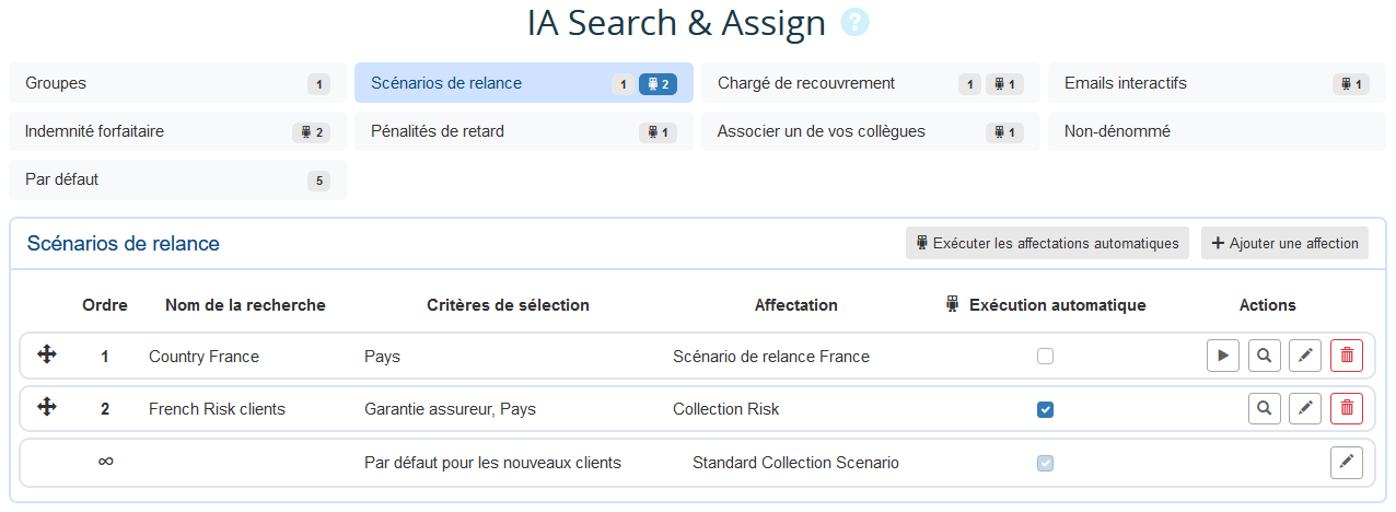 Préférences scénario de rel.