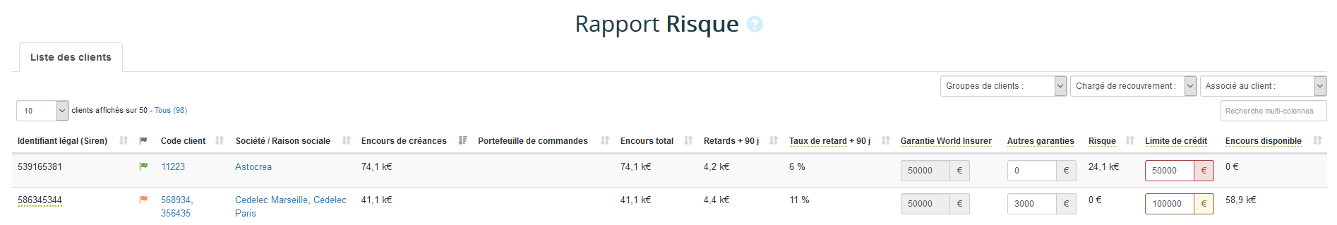 Rapport Risque