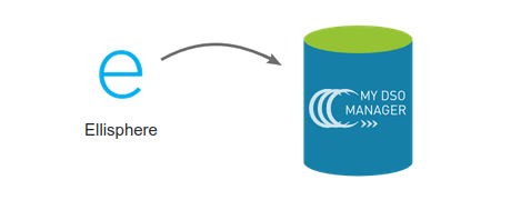 Connecteur Ellisphere