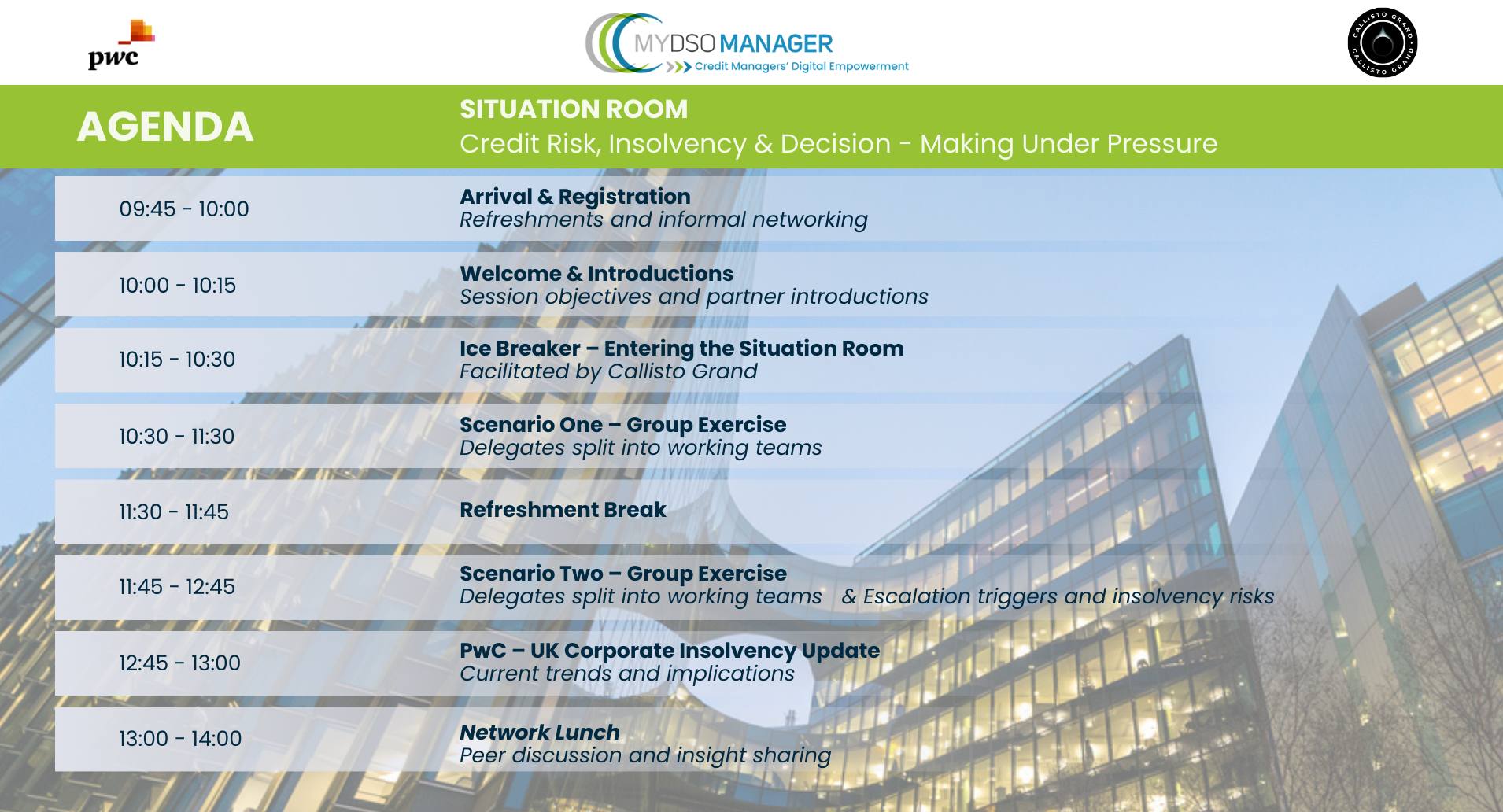 Agenda Situation Room