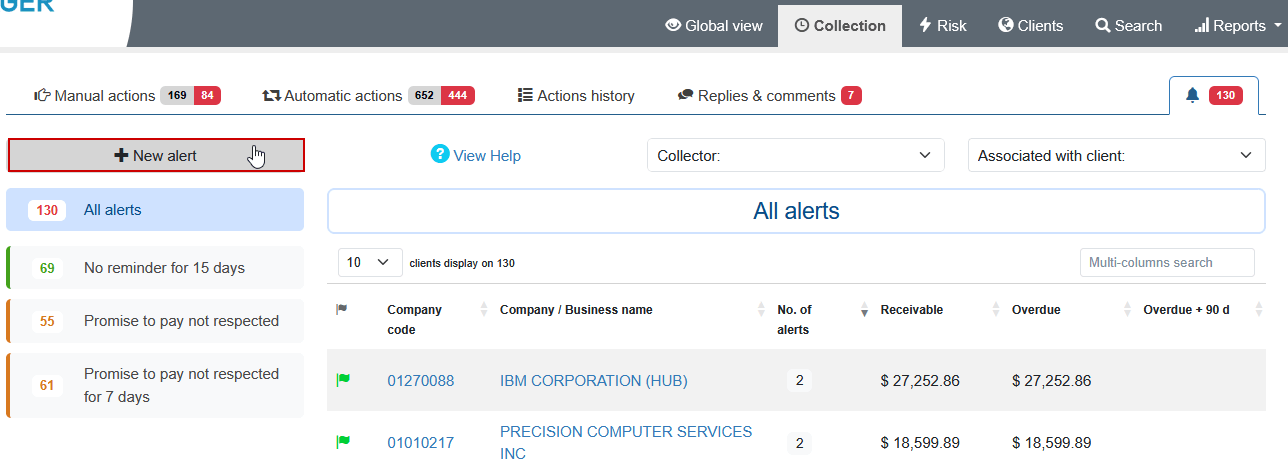 Missing reminder alert