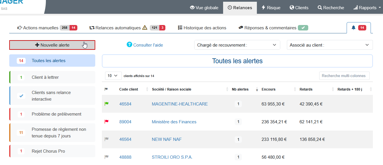 Alerte absence de relance