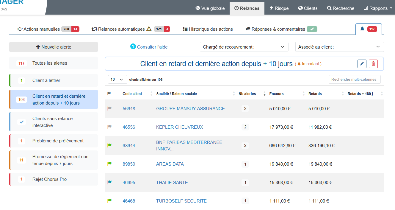 Alerte absence de relance résultat