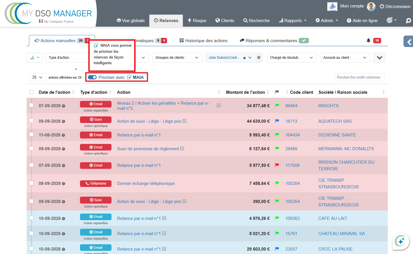 Capture d'écran de l'agenda de relance priorisé automatiquement par MAIA Actions dans My DSO Manager