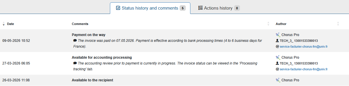 Chorus Pro invoice history in My DSO Manager