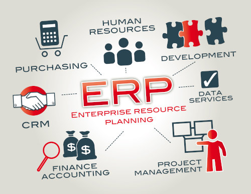 ERP - My DSO