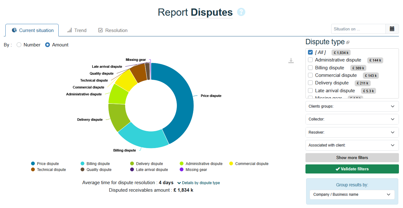 New resolver role in the My DSO Manager dispute management module