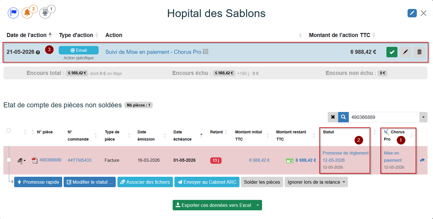 Qualification par l'IA MAIA des statuts Chorus Pro