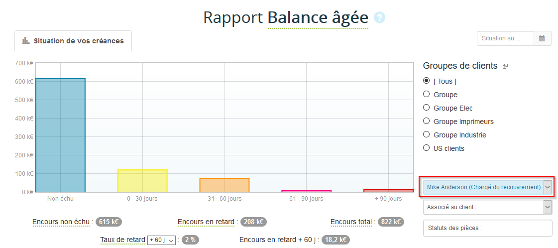 Chargé recouv. filtre